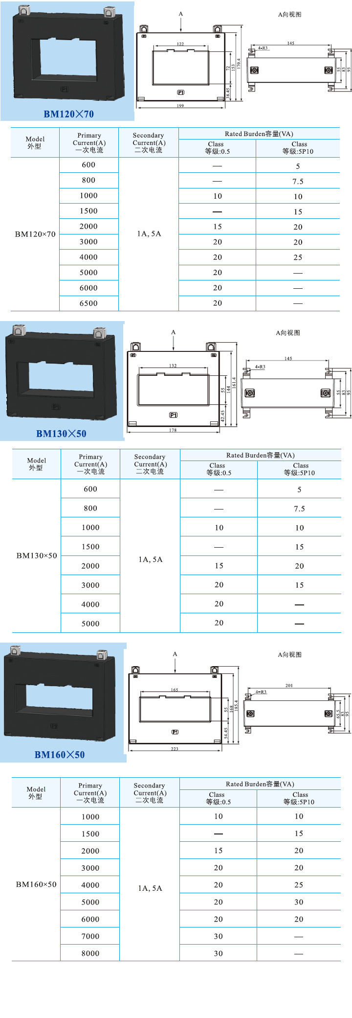 BM120X70、BM130X50、BM160X50.jpg